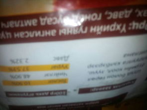 請問這是哪個國家的產品,什么意思,哪位大神幫我翻譯一下,謝謝